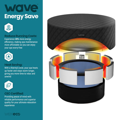 Tahoe Round Energy Save Thermal Hot Tub Cover | 4/6 Person Covers Wave Spas