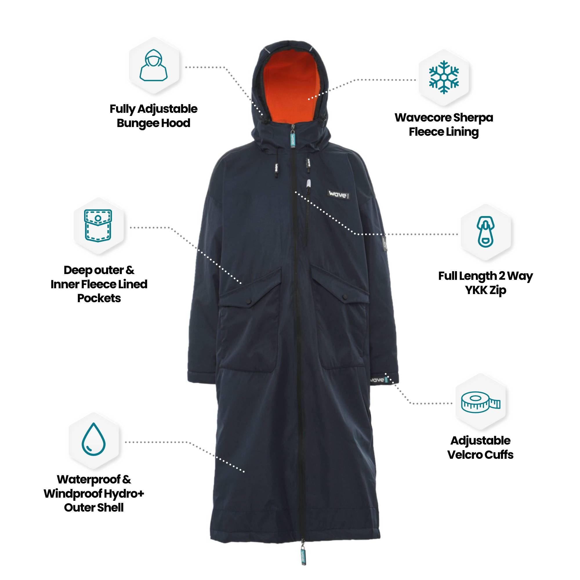 Wave 3 in 1 Hot Tub Changing Robe | Waterproof & Windproof | Unisex | Navy Blue Wave Spas