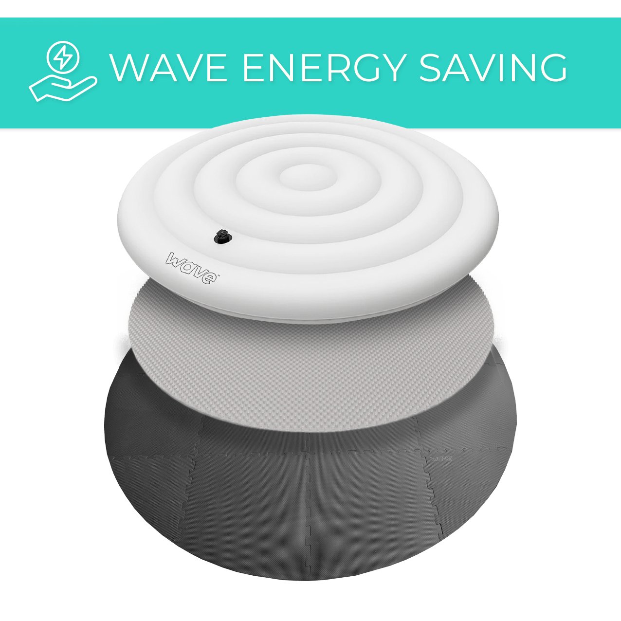 Energy Saving Bundle for Round 4 Person Spa - Wave Spas Inflatable, foam Hot Tubs