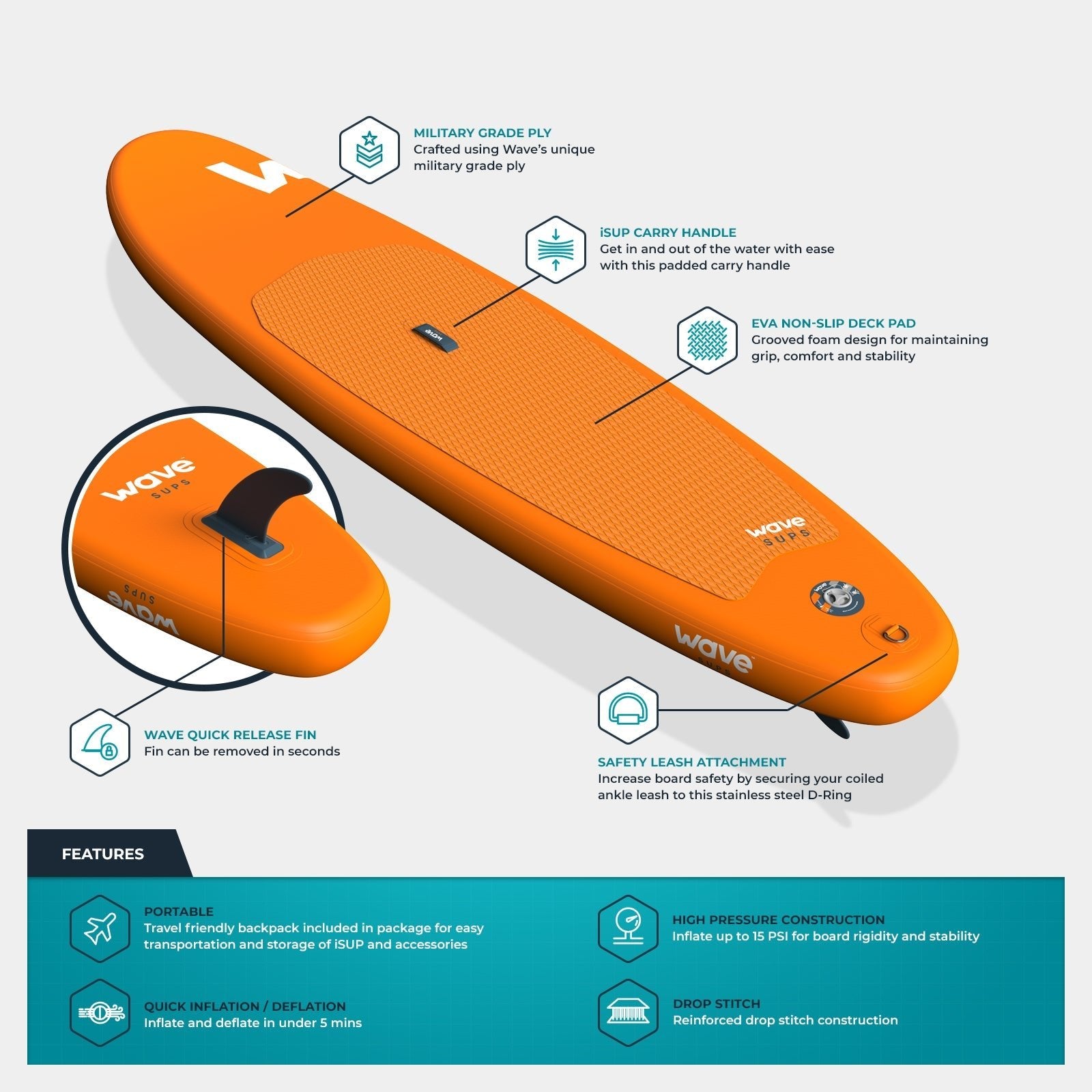 Wave Cruiser SUP Package | Orange Stand Up Inflatable Paddleboard 10ft/11ft - Wave Spas UK