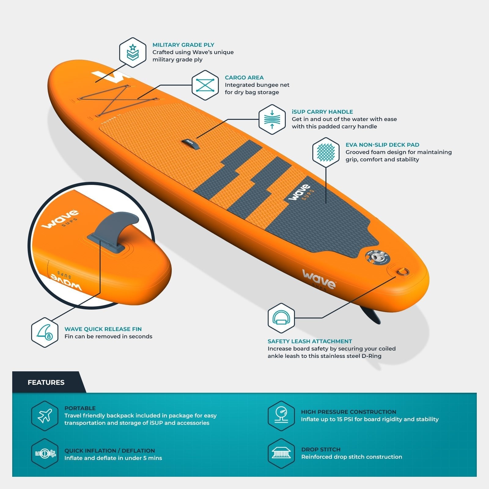 Wave Tourer SUP Package | Orange Stand Up Inflatable Paddleboard 10ft/11ft - Wave Spas UK